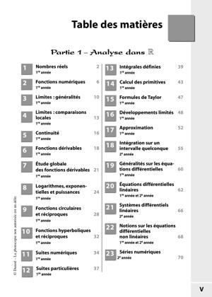 Thumbnail of book Mathématiques Résumé du cours en fiches PCSI-PTSI, PC-PSI-PT cover