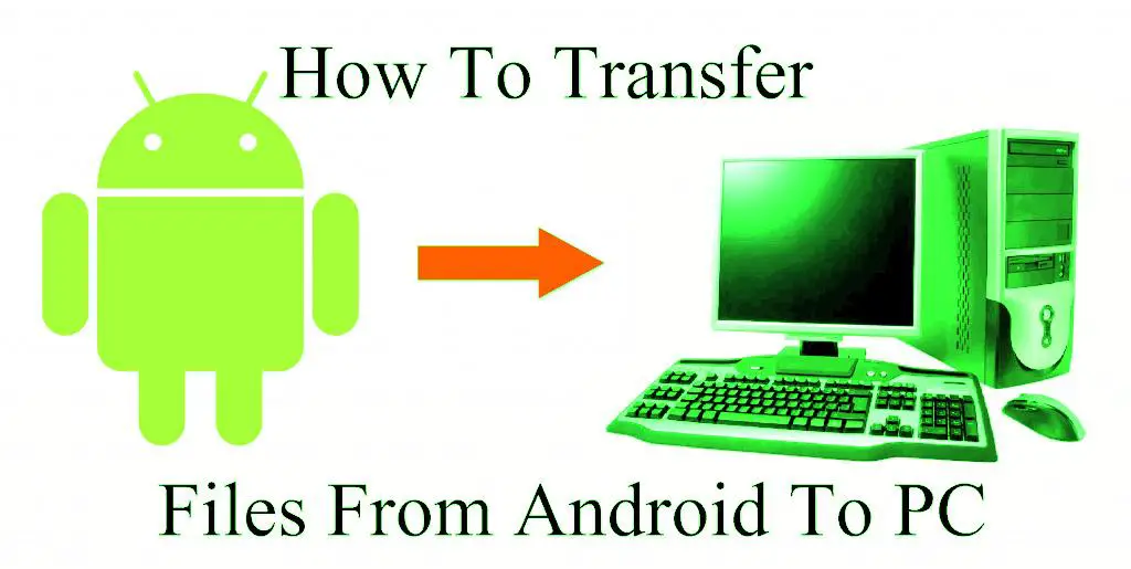 Banner of The Fastest and Most Convenient Way to Transfer Files from Android to PC