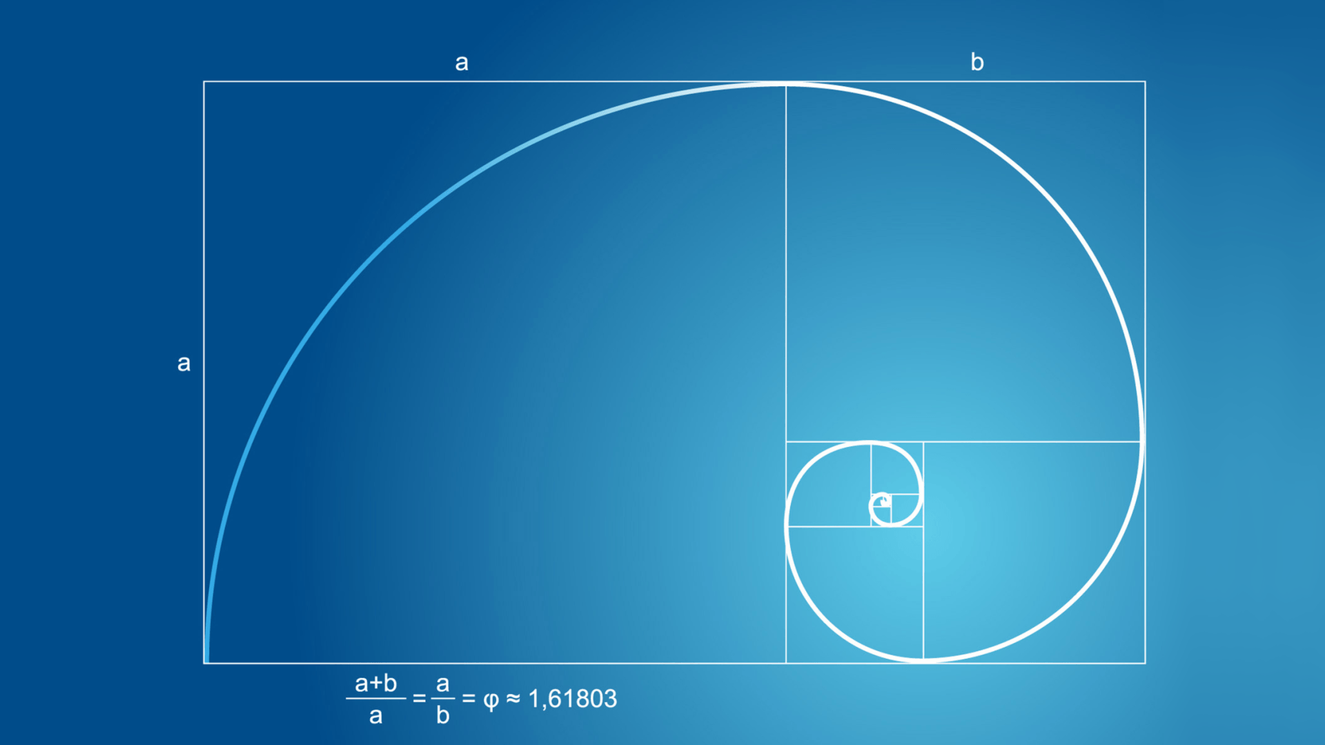 Banner of Nature's Blueprint: Understanding the Golden Ratio in Mathematics and the Natural World