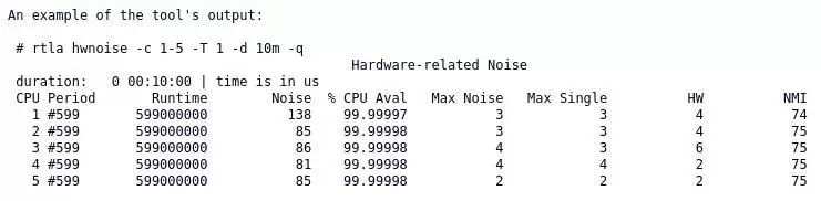 hardware-related noise