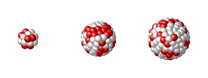 Atomic nuclei using latex and tikz