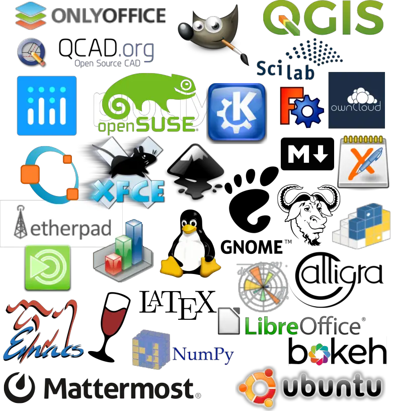 Free Open Source Software Logos