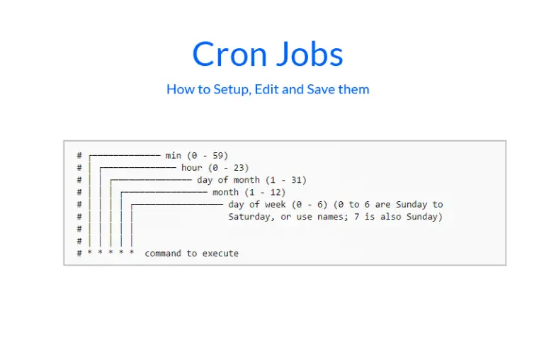 How to Use Cron Jobs: Beginner's Tutorial with Examples and Syntax