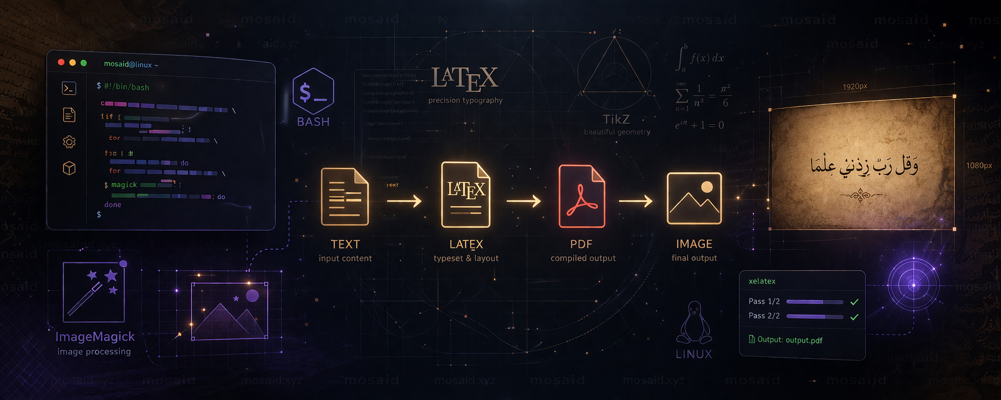 Banner of automating-beautiful-quote-images-with-latex-and-bash-18.jpg