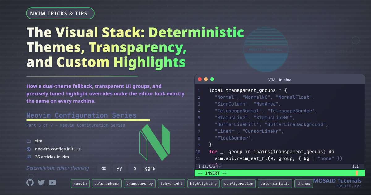 The Visual Stack: Deterministic Themes, Transparency, and Custom ...