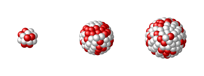 Atomic nuclei using LaTeX and TikZ