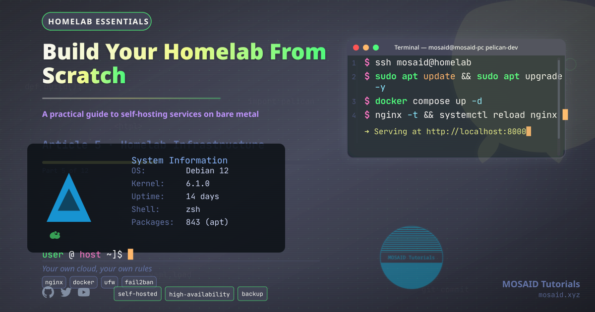 Linux Homelab Design