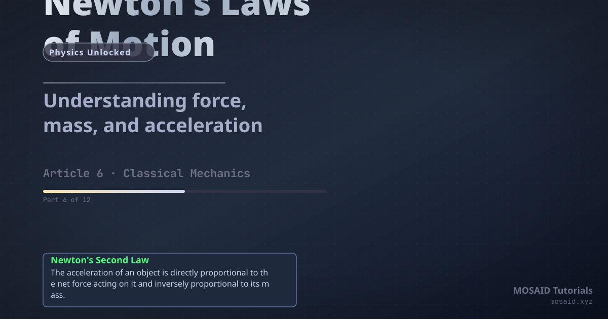 Science Physics Design