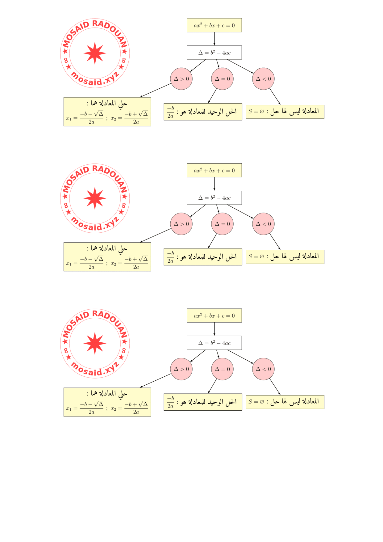 maths Course for 1-bac-lettre PDF preview
