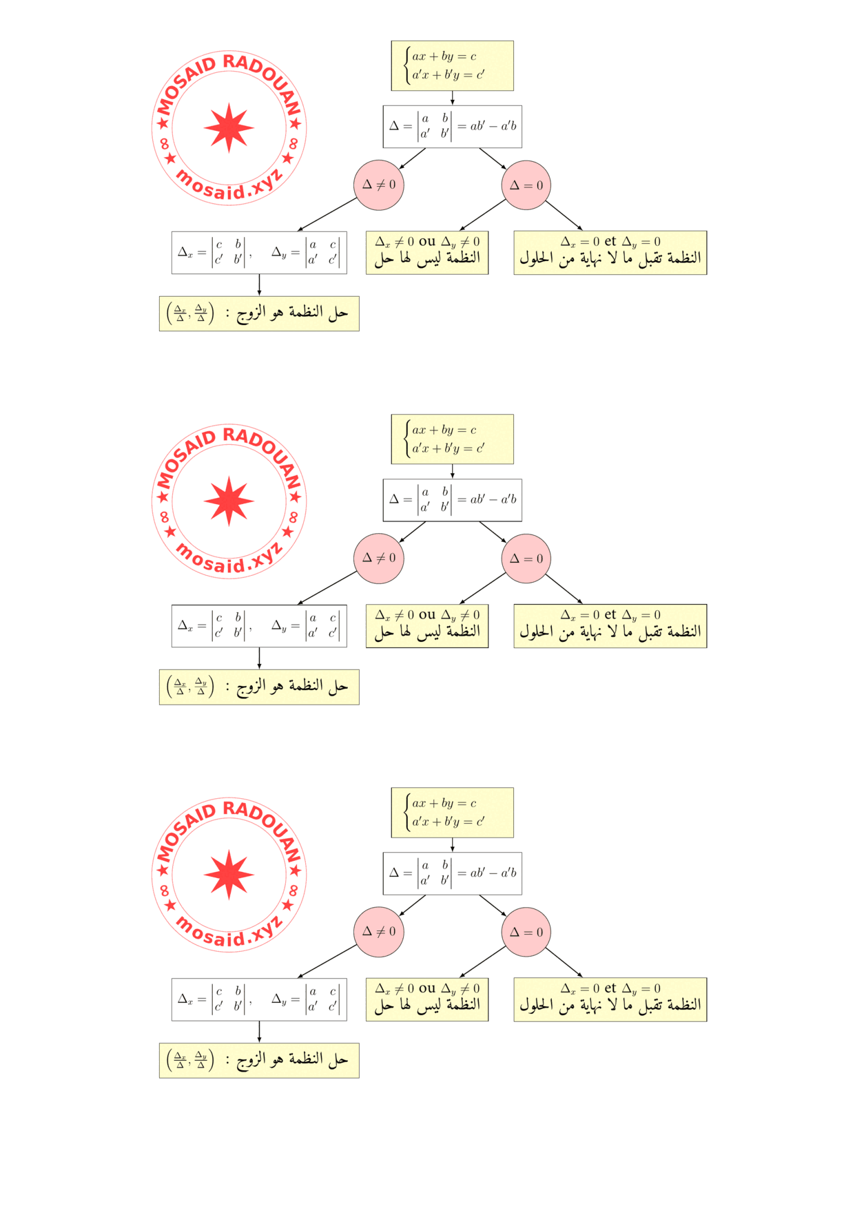 maths Course for 1-bac-lettre PDF preview