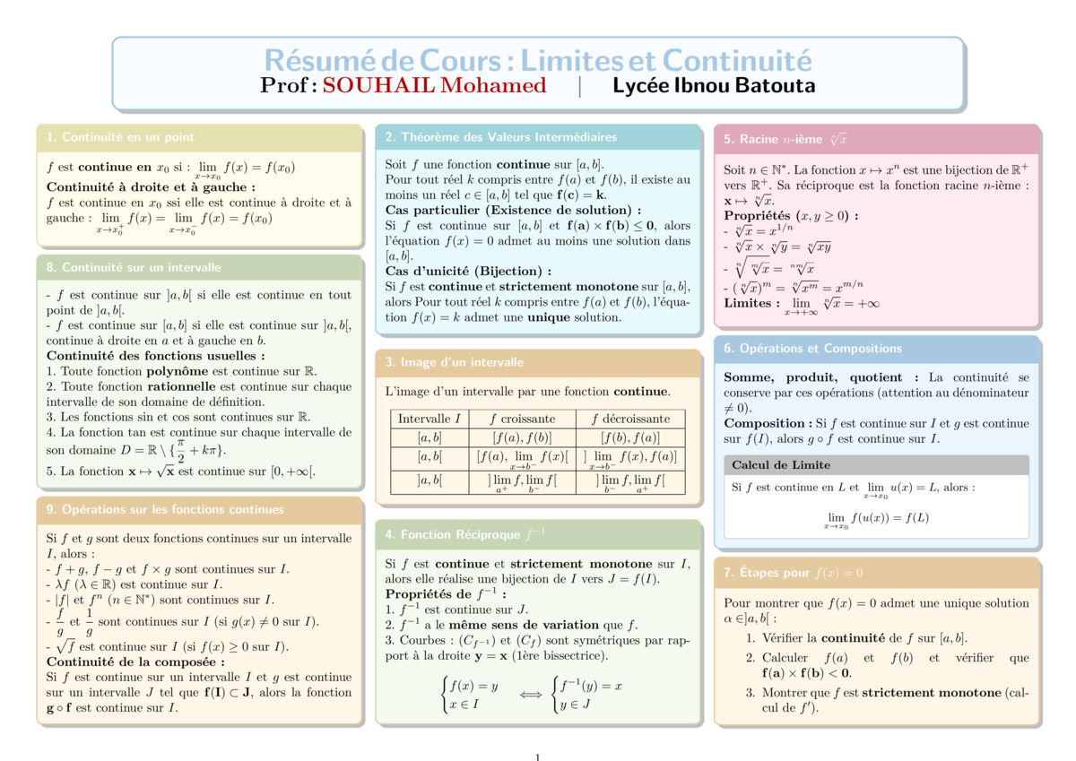 Maths course thumbnail