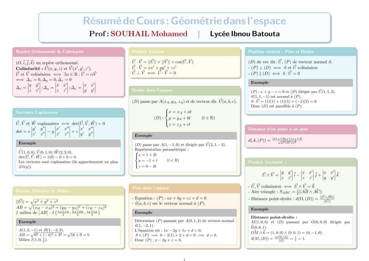 Maths course thumbnail