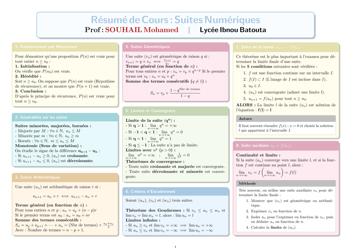 Maths course thumbnail