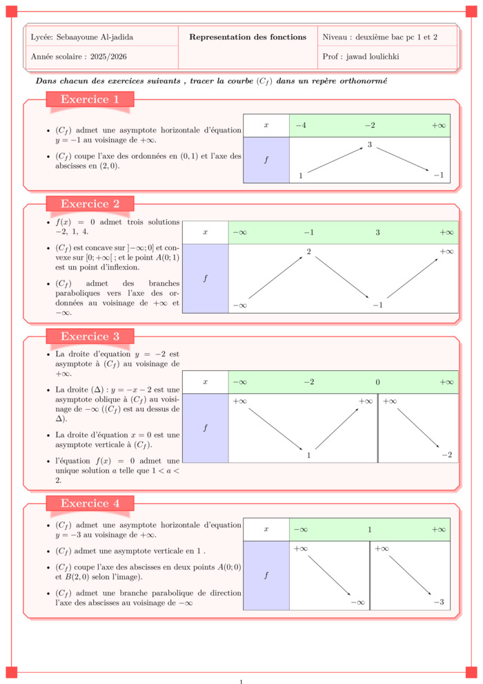Maths course thumbnail