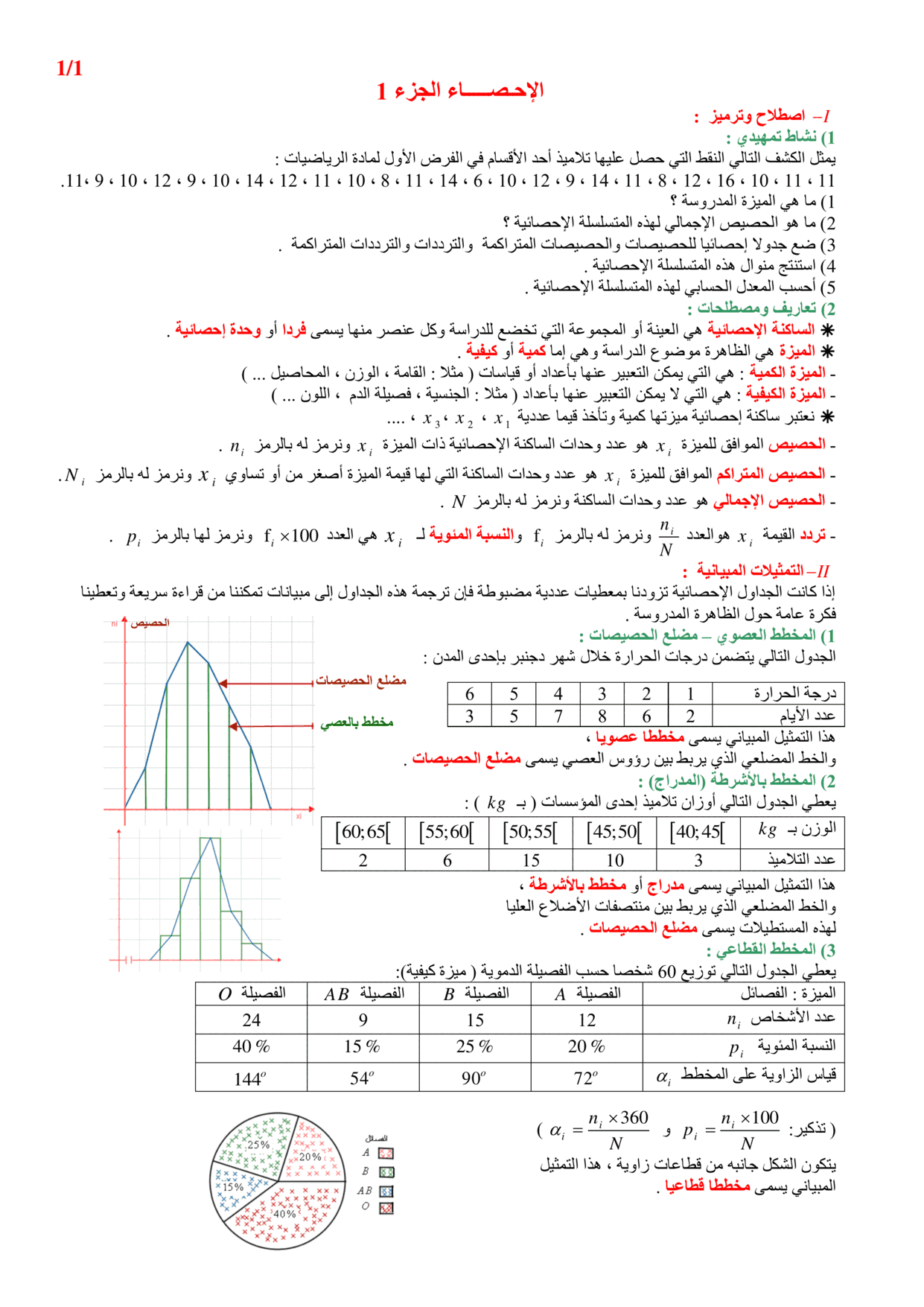 maths Course for tronc-commun-lettres PDF preview