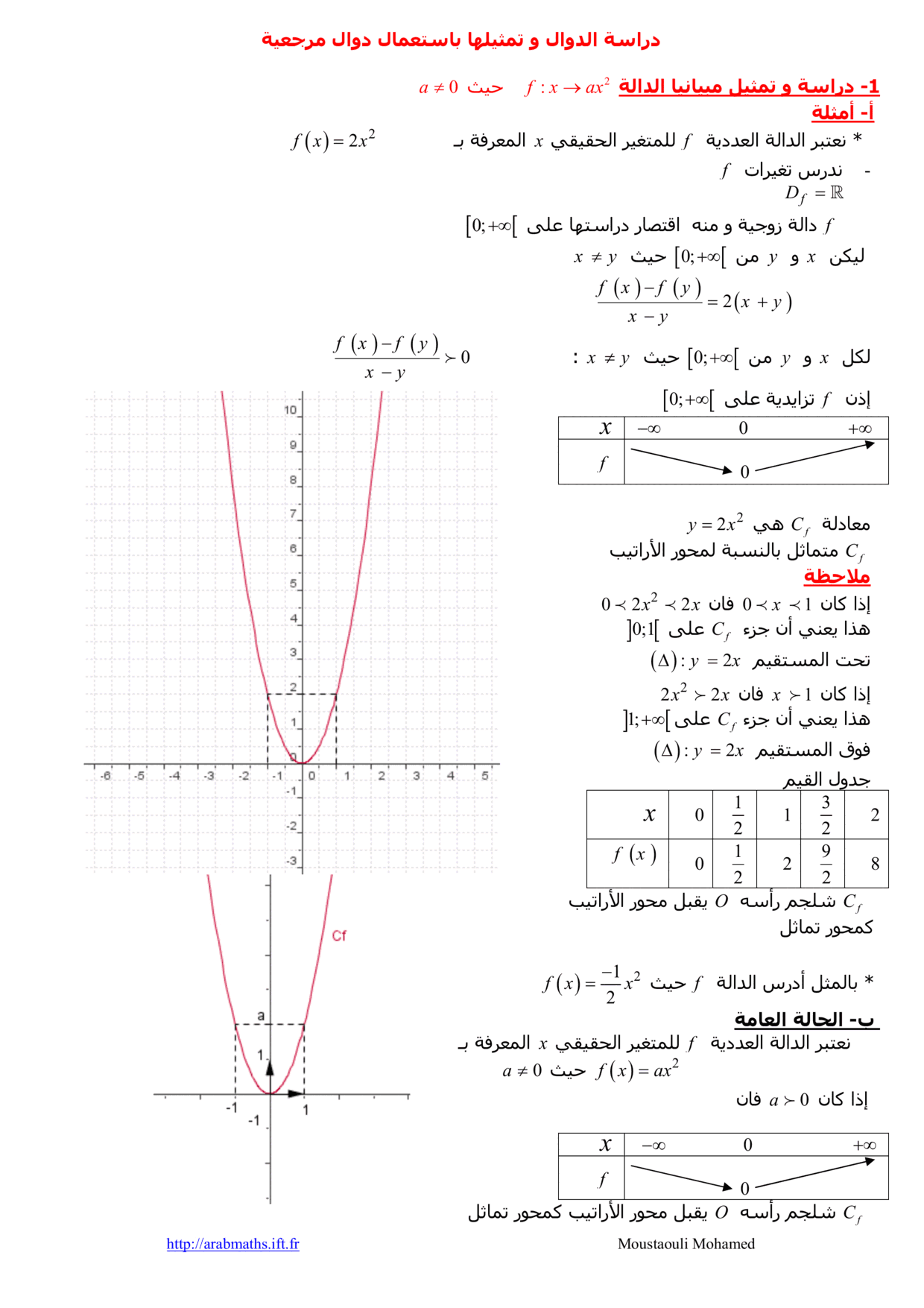 maths Course for tronc-commun-sciences PDF preview