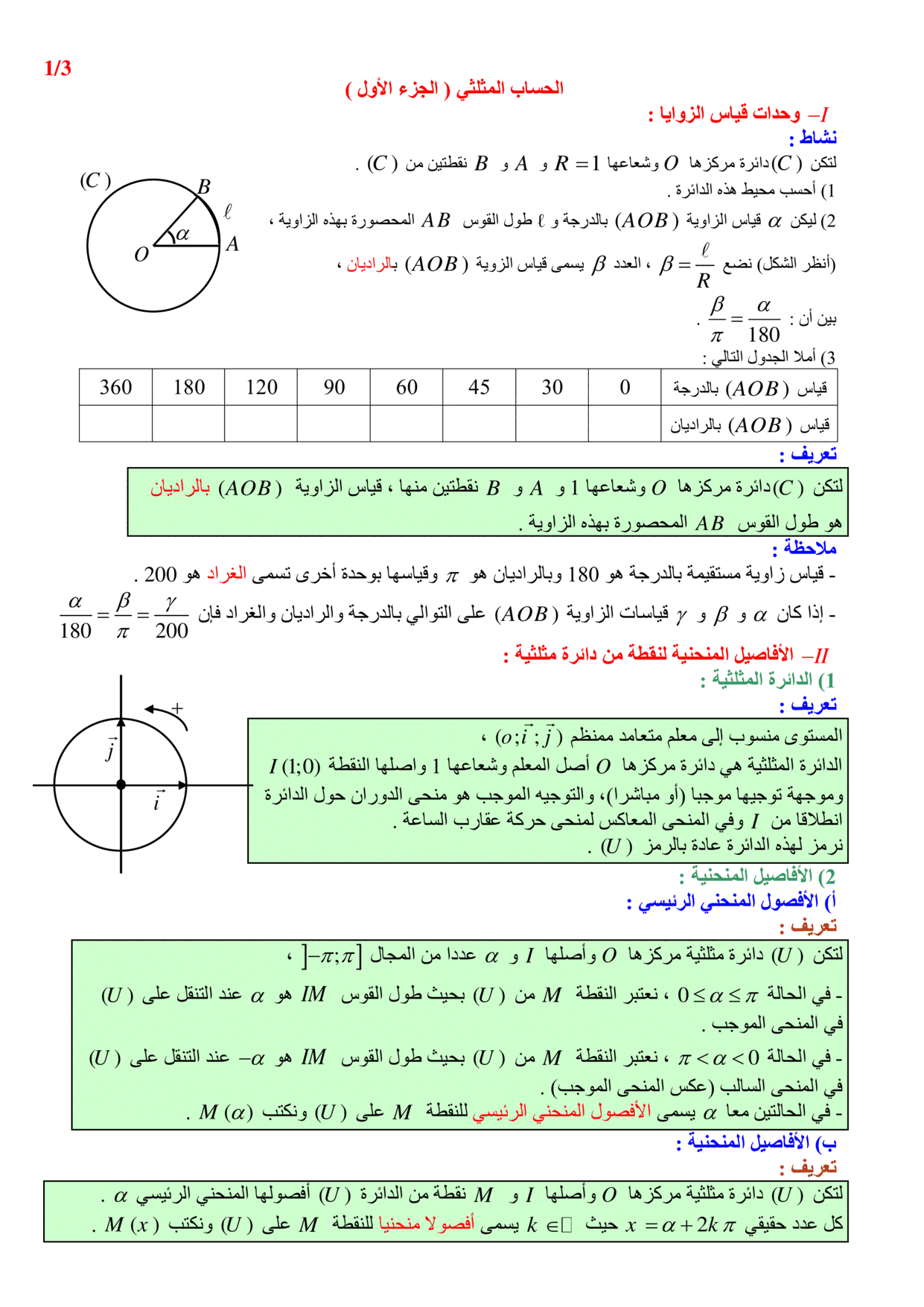 maths Course for tronc-commun-sciences PDF preview